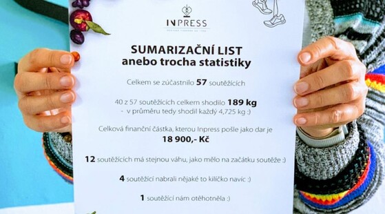 Kilo za kilo: Takhle to celé dopadlo